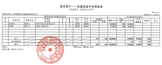 BC贷·(中国区)官方网站