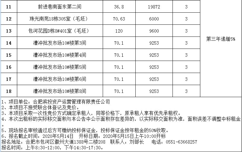 BC贷·(中国区)官方网站