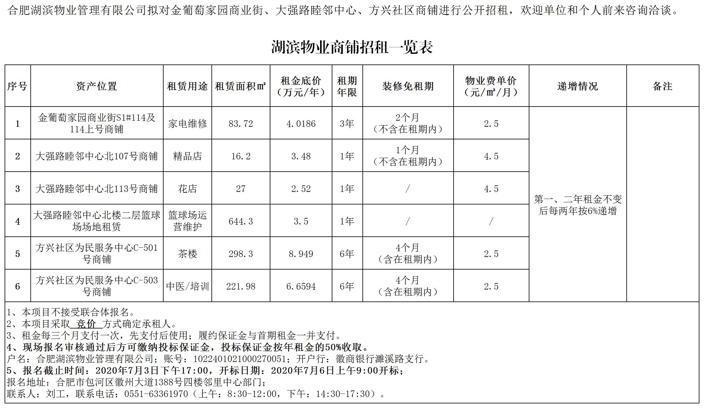 BC贷·(中国区)官方网站