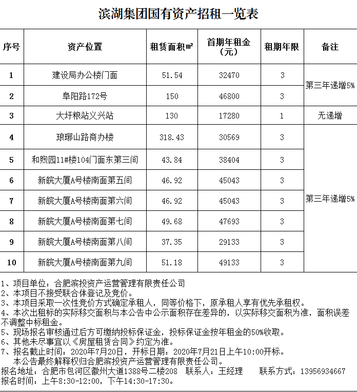 BC贷·(中国区)官方网站