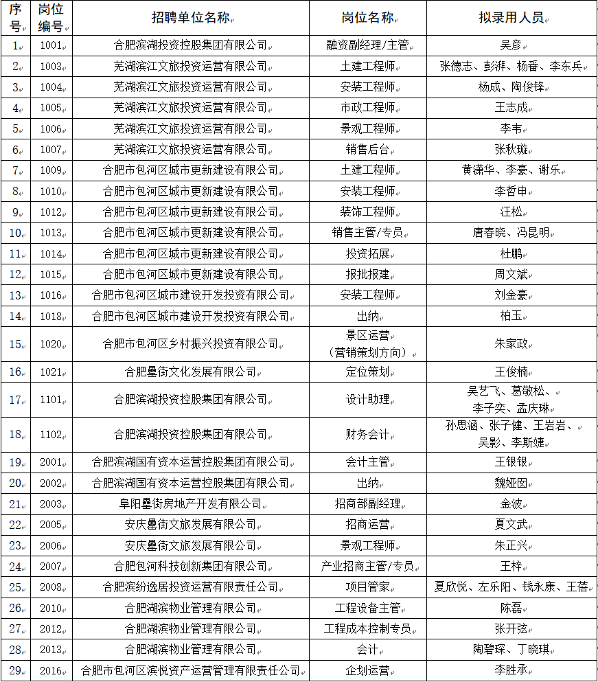 BC贷·(中国区)官方网站