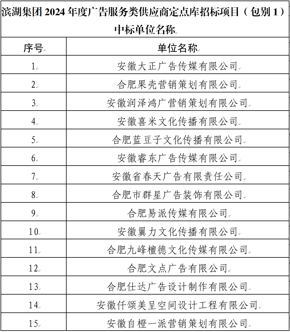 BC贷·(中国区)官方网站