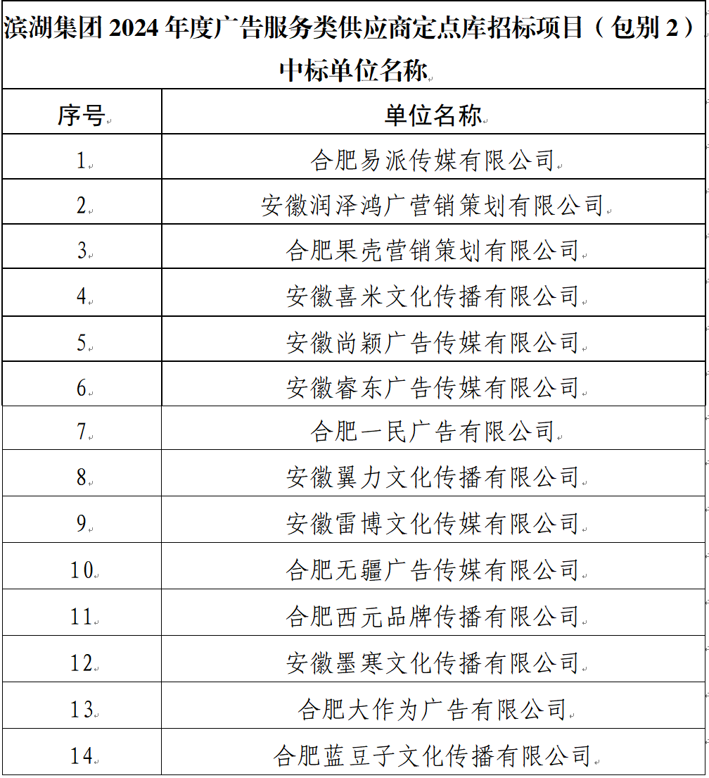 BC贷·(中国区)官方网站