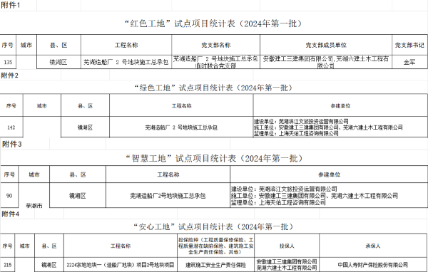 BC贷·(中国区)官方网站