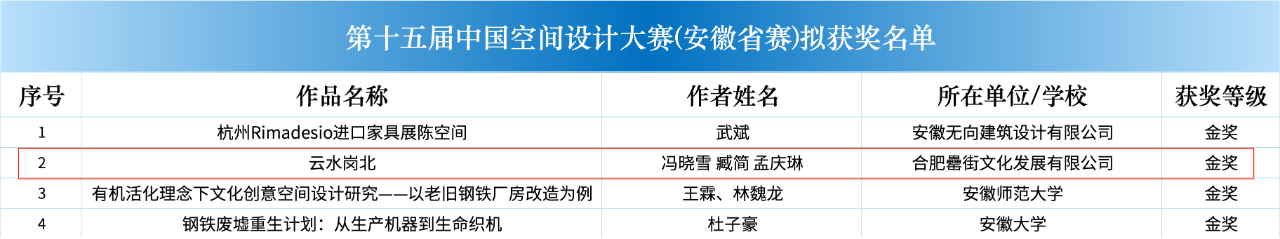 BC贷·(中国区)官方网站